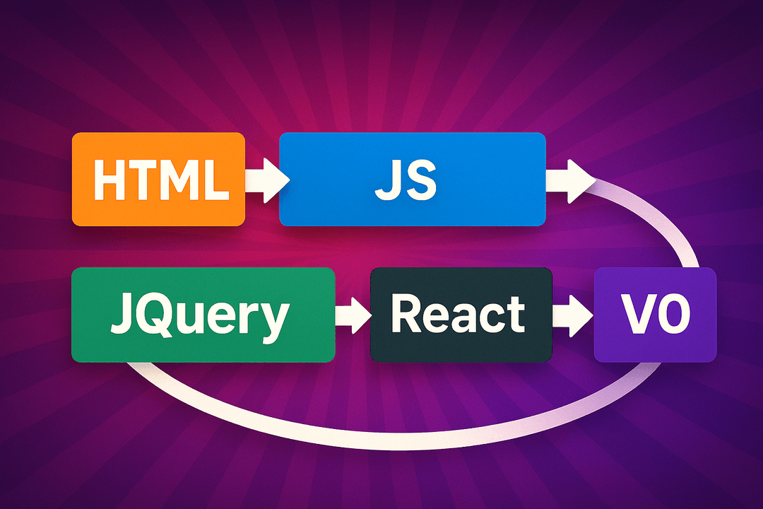 Are We Coding… So We Don’t Have to Code? Thumbnail